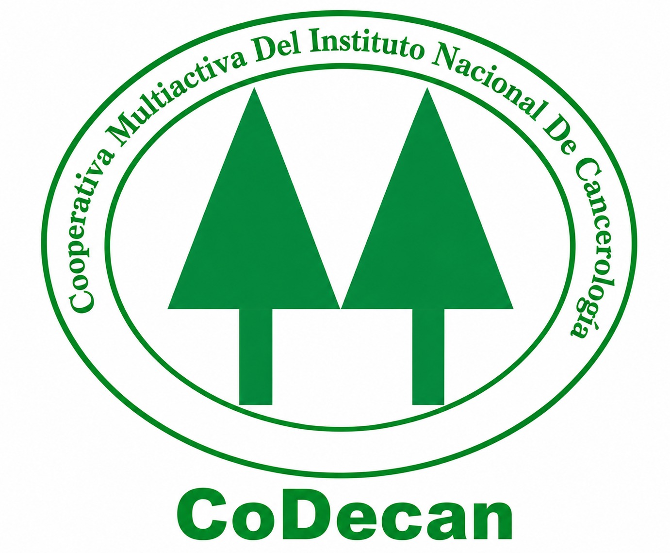 CODECAN